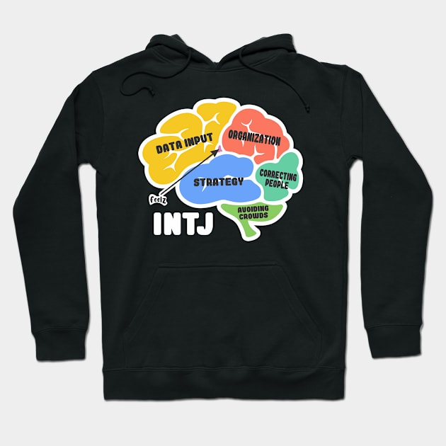 INTJ personality type brain sectors funny introvert anti-social Hoodie by BigMRanch